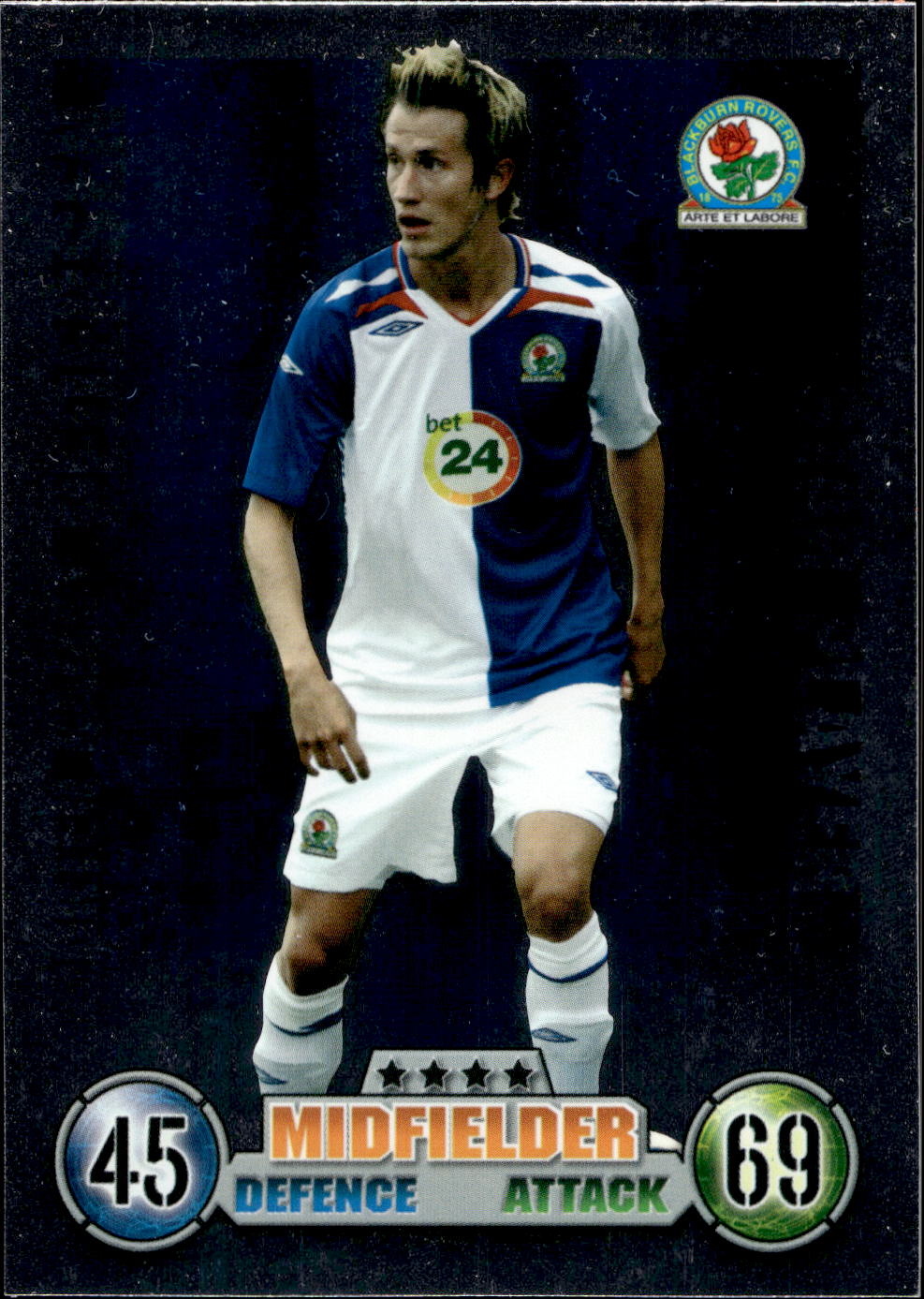 Premier League 2008